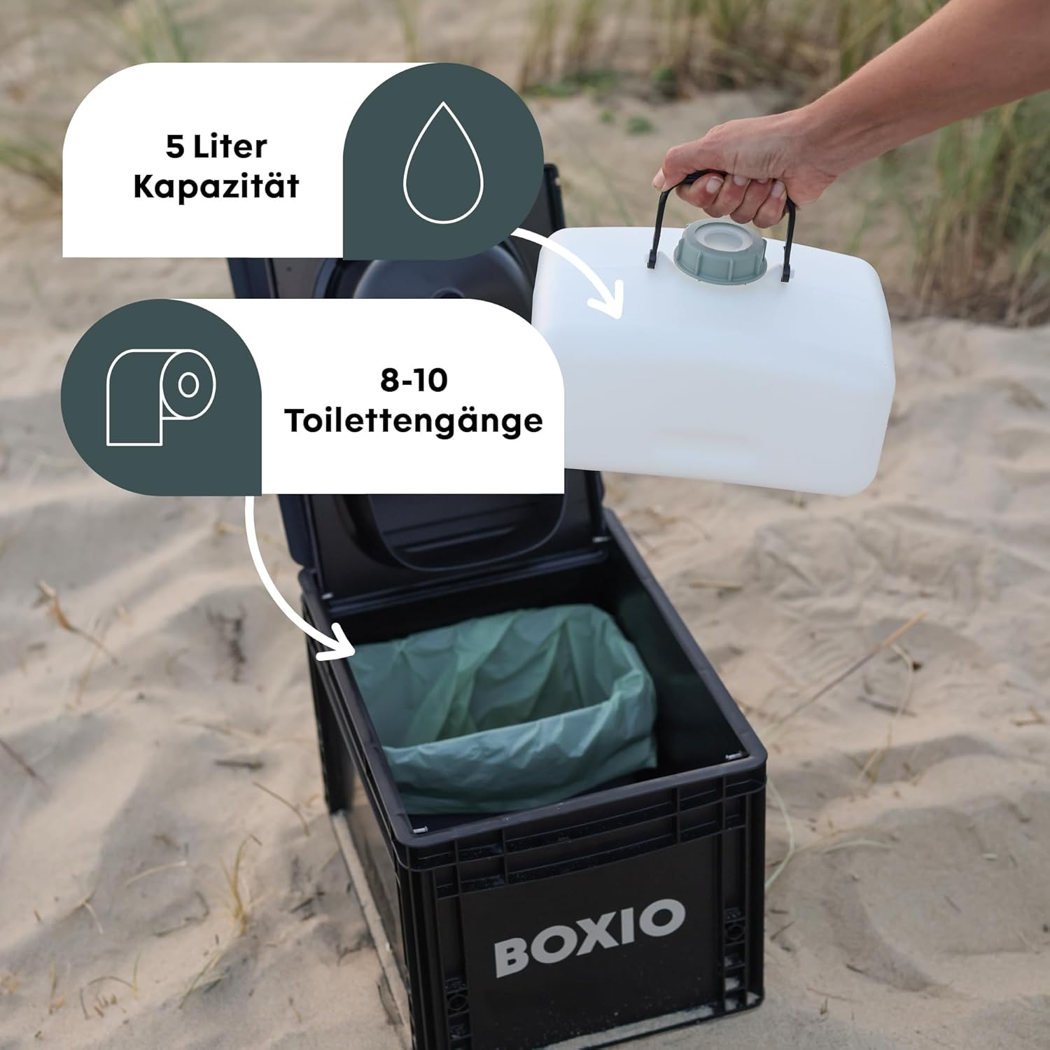 Kompakte Camping Trockentrenntoilette 40x30 Eurobox Basis ohne Chemie ohne Strom tragbar für Van Camping Outdoor