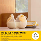 Elektrische Doppelmilchpumpe Freestyle Hands Free App Verbindung tragbar 24 dB Akku betrieben inkl Auffangschalen
