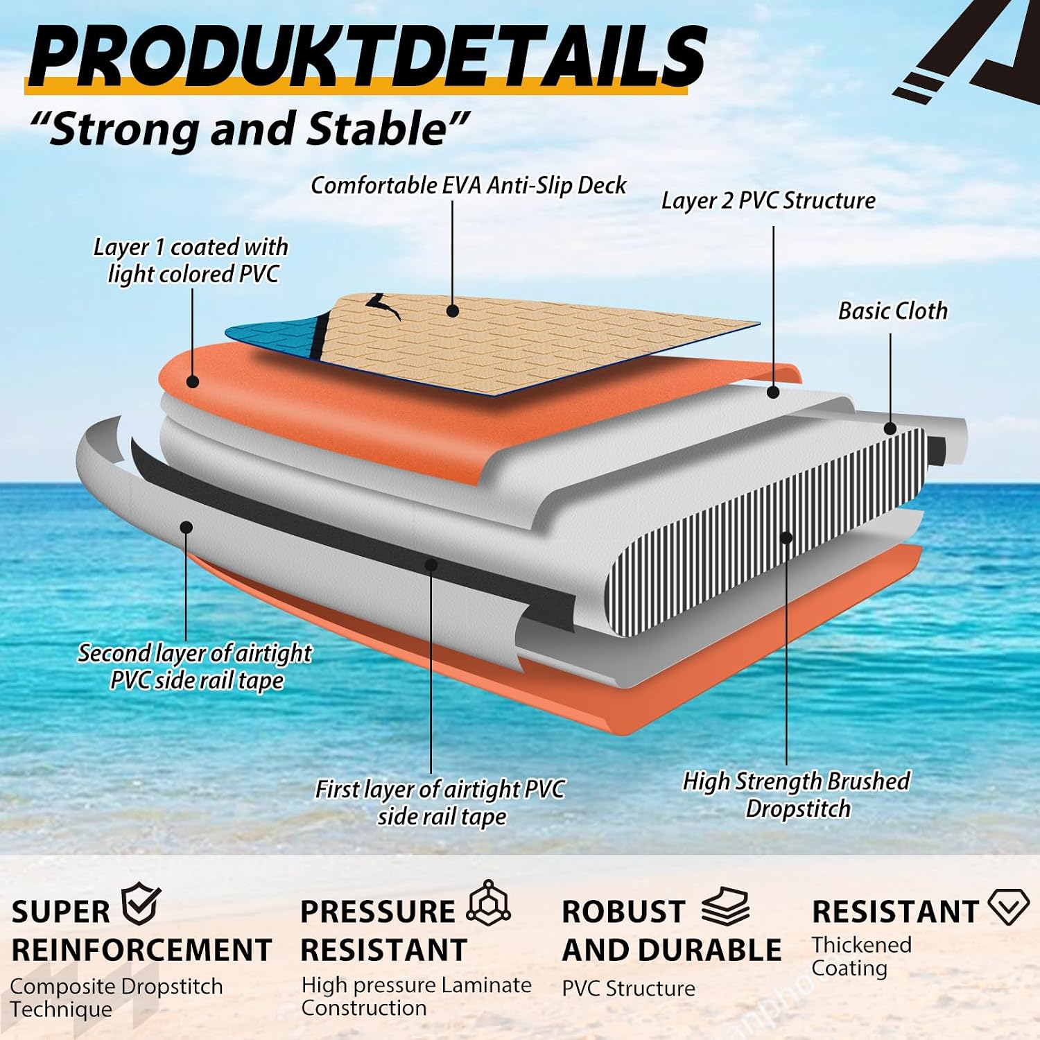 Aufblasbares Stand Up Paddle Board SUP001 320 x 81 x 15 cm bis 200 kg mit Kamerahalterung Paddel Pumpe Rucksack und 3 Finnen