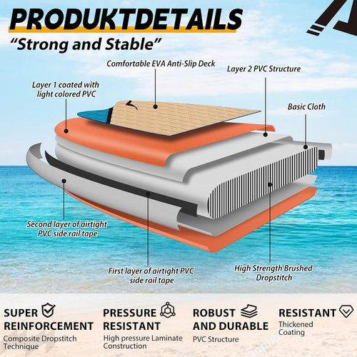 Aufblasbares Stand Up Paddle Board SUP001 320 x 81 x 15 cm bis 200 kg mit Kamerahalterung Paddel Pumpe Rucksack und 3 Finnen