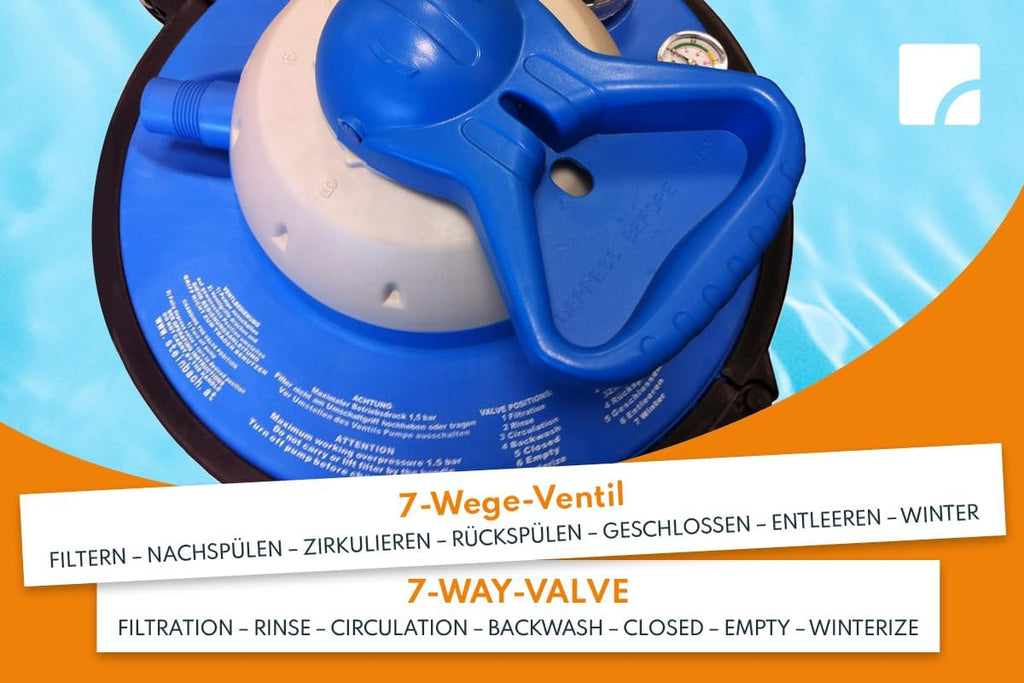 Pool Filteranlage Comfort 75 040100 Pumpe 7800 l h für Pools bis 40000 l mit Vorfilter Timer Manometer 2 Zoll Adapter
