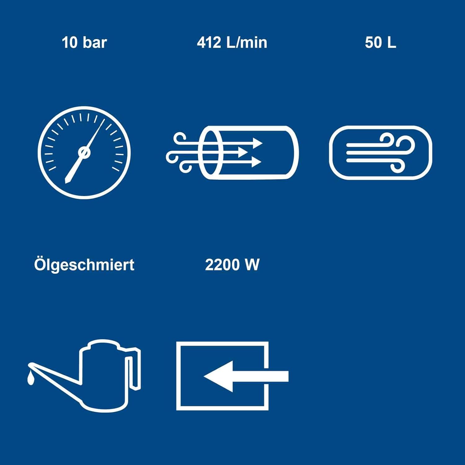 Druckluft Kompressor HC53DC 50L 10 Bar 2200W 412 L/min Doppelzylinder ölgeschmiert Druckminderer