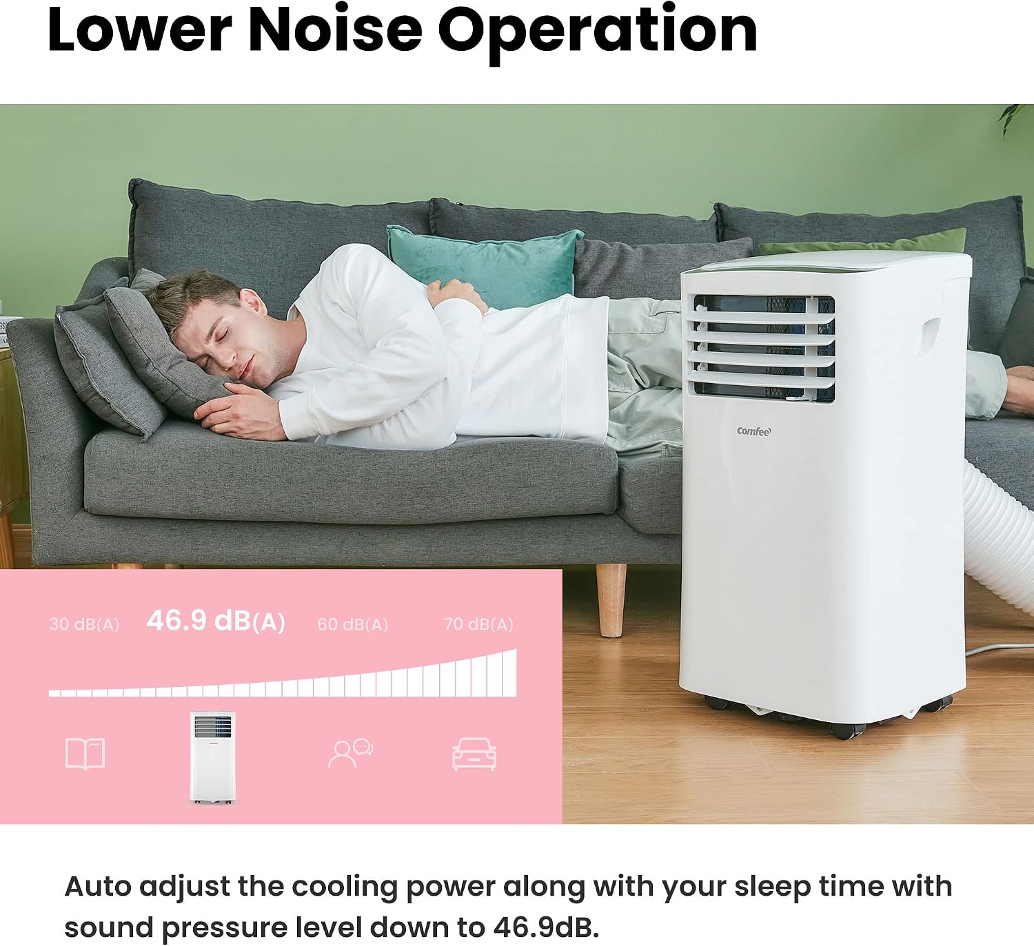 Mobiles Klimagerät 9000 BTU MPPH-09CRN7 3 in 1 Kühlung Entfeuchtung Ventilation 31 qm Raum 63 dB Abluftschlauch