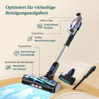 Akku-Staubsauger LVAC-300 PET mit Anti-Tangle Bürste 60 Min Laufzeit HEPA-Filtersystem Mini-Motorbürste selbststehend Blau