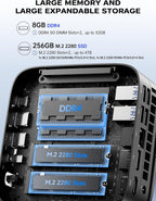 Mini PC AMD Ryzen R2544 Windows 11 Pro 8GB 256GB SSD 4K Triple Display WiFi 5 BT Gigabit LAN AK1PRO