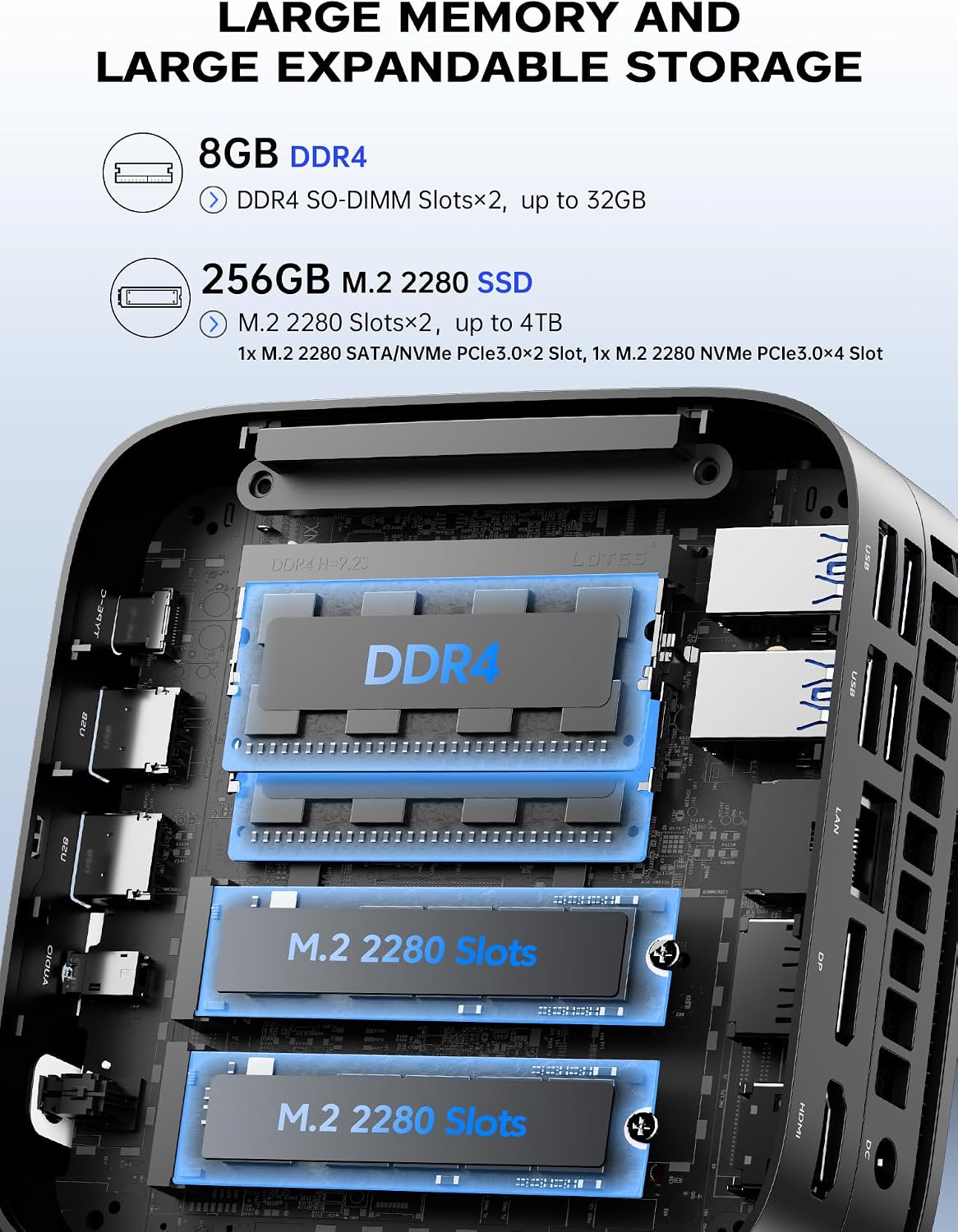Mini PC AMD Ryzen R2544 Windows 11 Pro 8GB 256GB SSD 4K Triple Display WiFi 5 BT Gigabit LAN AK1PRO