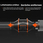 100mm Rohrventilator Abluftset mit Aktivkohlefilter Temperatur Feuchtigkeitssensor 350m³/h Growbox Set
