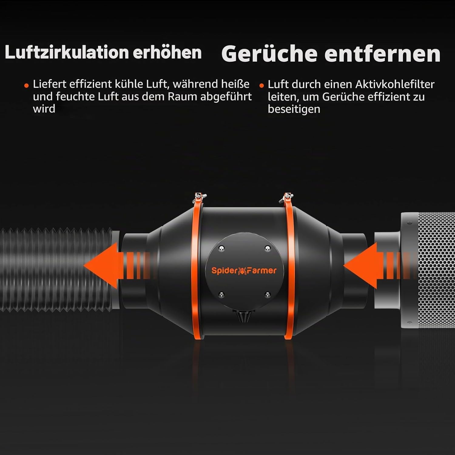 100mm Rohrventilator Abluftset mit Aktivkohlefilter Temperatur Feuchtigkeitssensor 350m³/h Growbox Set