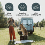 Kompakte Camping Trockentrenntoilette 40x30 Eurobox Basis ohne Chemie ohne Strom tragbar für Van Camping Outdoor
