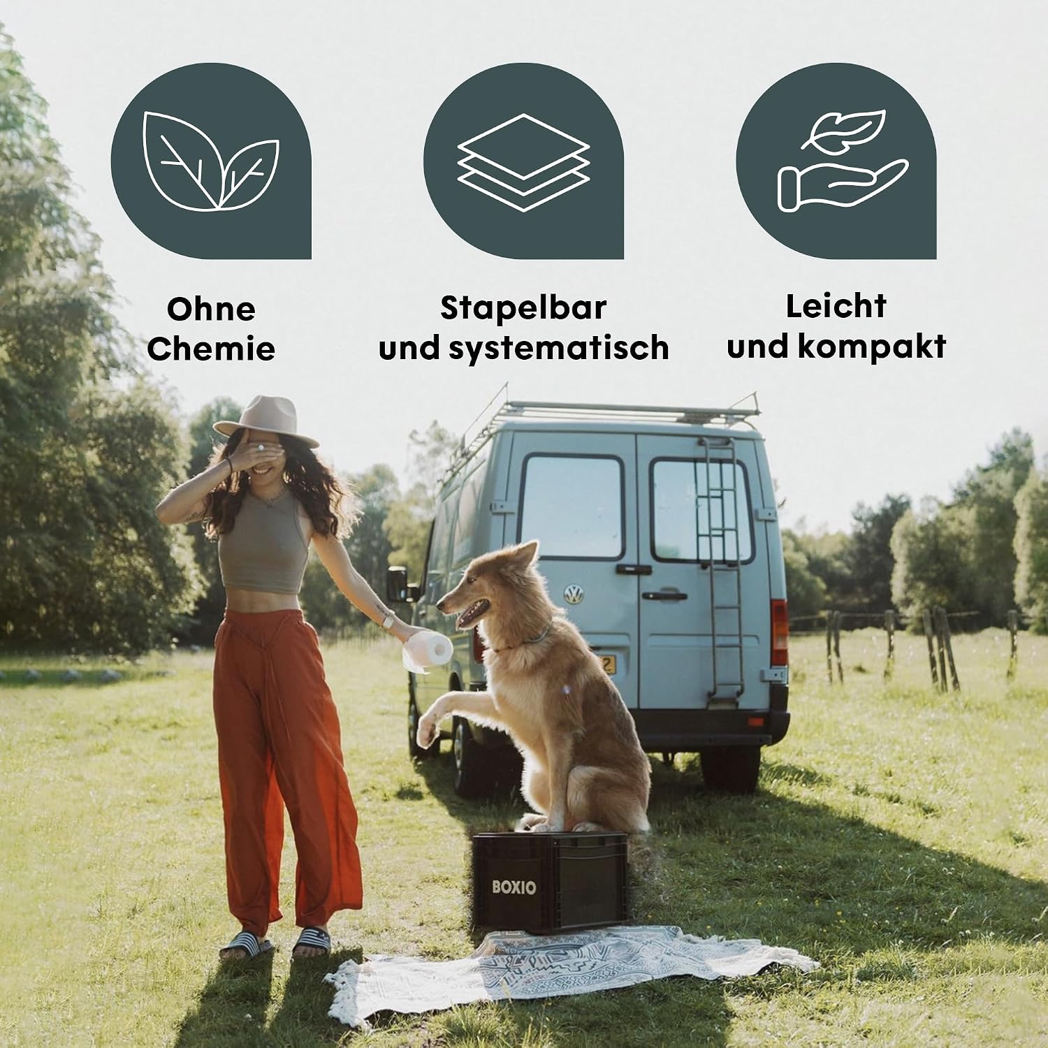 Kompakte Camping Trockentrenntoilette 40x30 Eurobox Basis ohne Chemie ohne Strom tragbar für Van Camping Outdoor