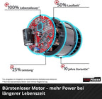 Akku Multifunktionswerkzeug 4 in 1 GE-LM 36/4in1 Li-Solo Heckenschere Kettensäge Trimmer Motorsense Power X-Change