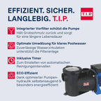 Poolpumpe mit Vorfilter SPP 600 FT 13000 l/h Fördermenge für Pools bis 40 m³ 600 W selbstansaugend mit Timer