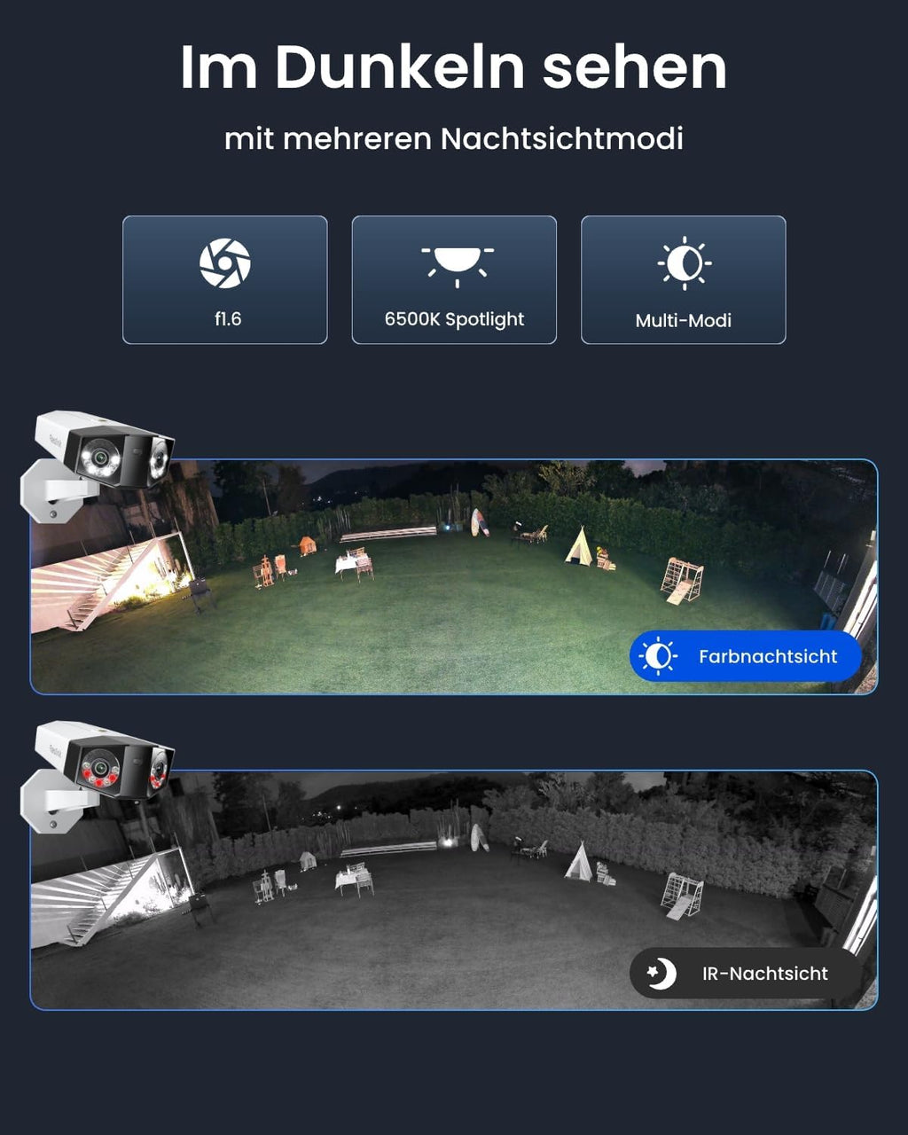 Überwachungskamera Duo 3 PoE 16MP Dual-Objektiv 180° Panorama Außenbereich Bewegungserkennung Personen Fahrzeug Tier 24/7 Aufnahme