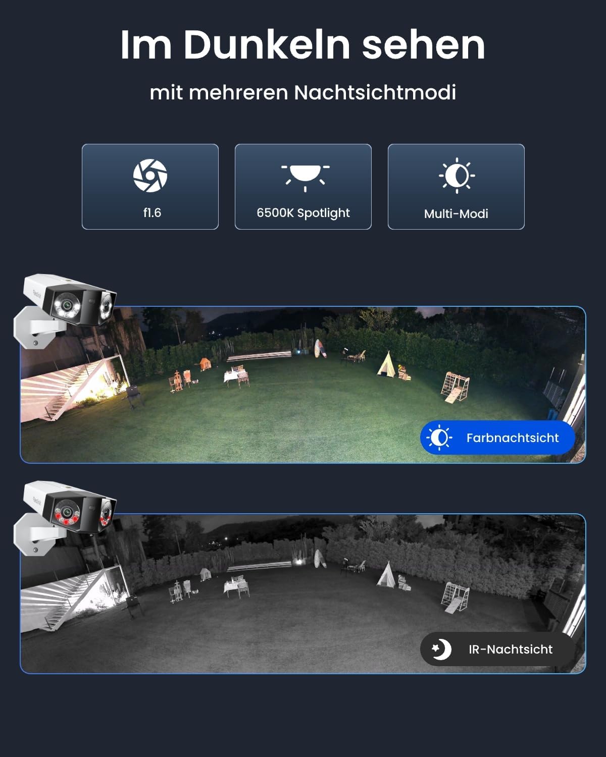 Überwachungskamera Duo 3 PoE 16MP Dual-Objektiv 180° Panorama Außenbereich Bewegungserkennung Personen Fahrzeug Tier 24/7 Aufnahme