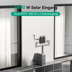 Energiespeicher B2500D für Balkonkraftwerk LiFePO4 Akku 2240Wh 6000 Ladezyklen erweiterbar IP65 MC4-kompatibel