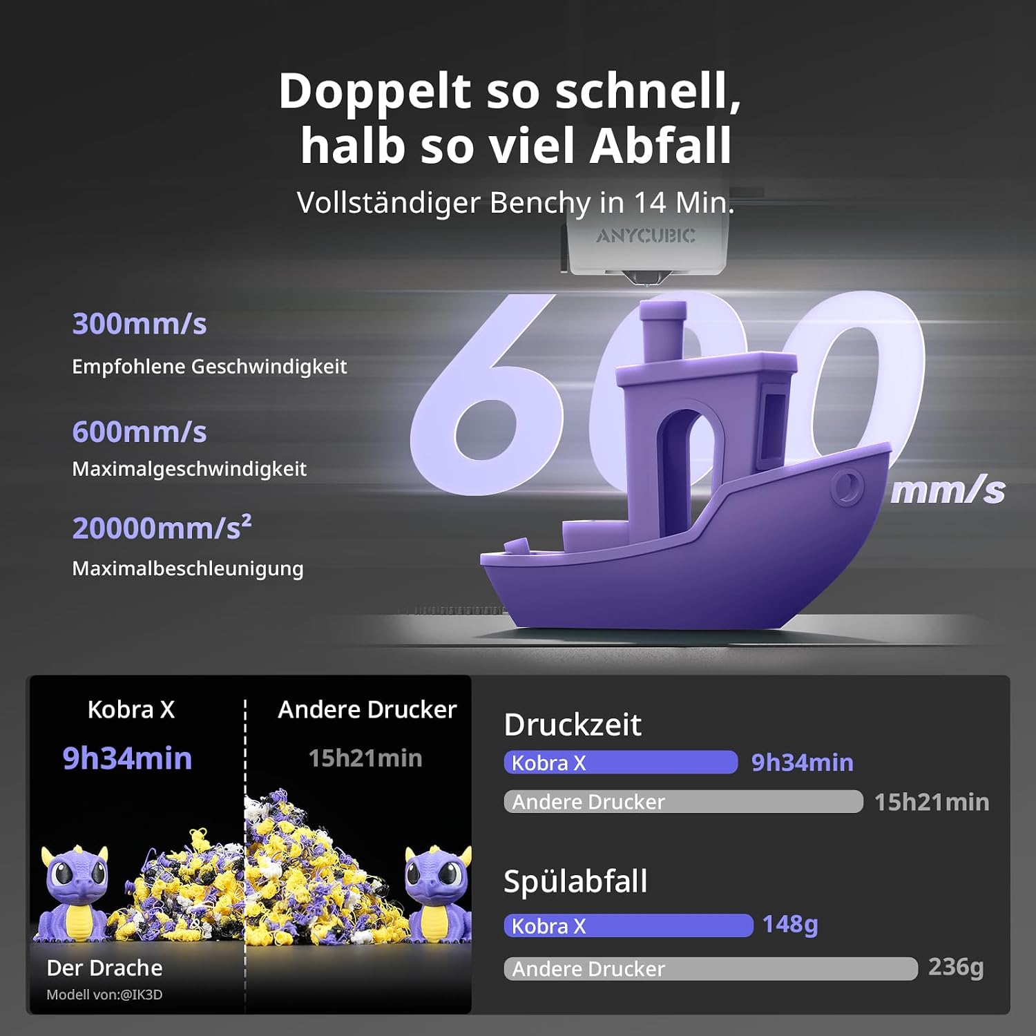 3D Drucker Kobra X Multi Color 600 mm/s FDM Drucker mit 4 Farben Fernsteuerung und adaptiver Extrusion