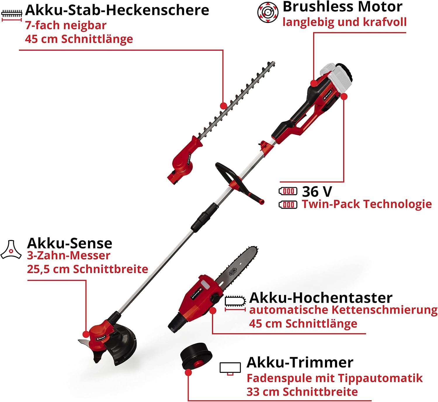 Akku Multifunktionswerkzeug 4 in 1 GE-LM 36/4in1 Li-Solo Heckenschere Kettensäge Trimmer Motorsense Power X-Change