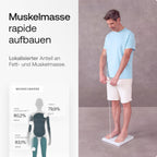 Vernetzte Personenwaage Körperzusammensetzung Body Scan WLAN BIA Körperfett Muskelmasse Wasseranteil EKG segmentale Analyse 6-Kanal