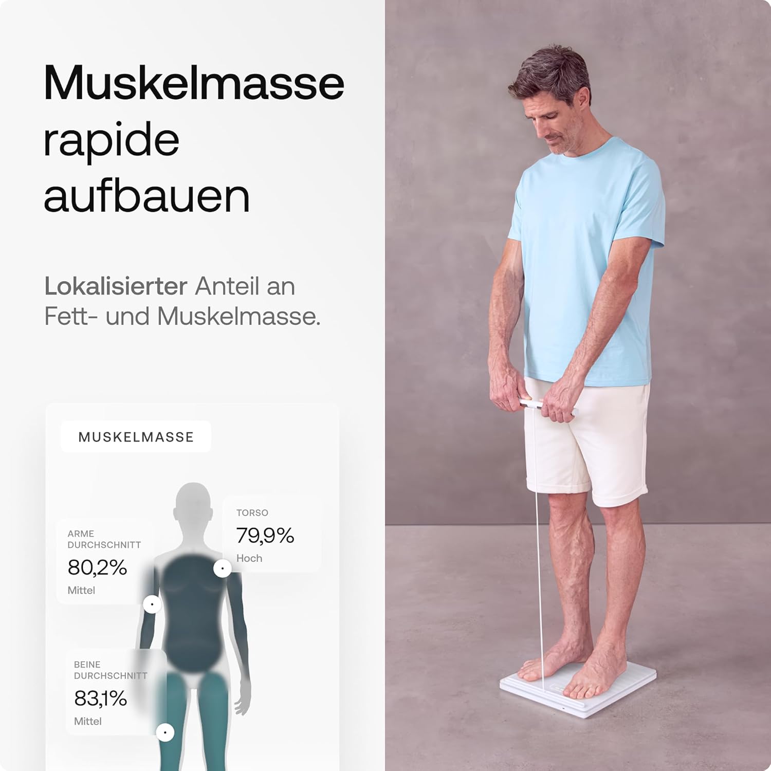Vernetzte Personenwaage Körperzusammensetzung Body Scan WLAN BIA Körperfett Muskelmasse Wasseranteil EKG segmentale Analyse 6-Kanal