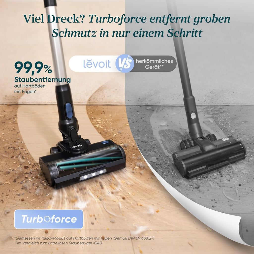 Akku-Staubsauger LVAC-300 PET mit Anti-Tangle Bürste 60 Min Laufzeit HEPA-Filtersystem Mini-Motorbürste selbststehend Blau
