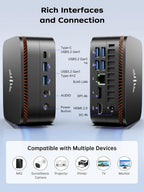 Mini PC AMD Ryzen R2544 Windows 11 Pro 8GB 256GB SSD 4K Triple Display WiFi 5 BT Gigabit LAN AK1PRO