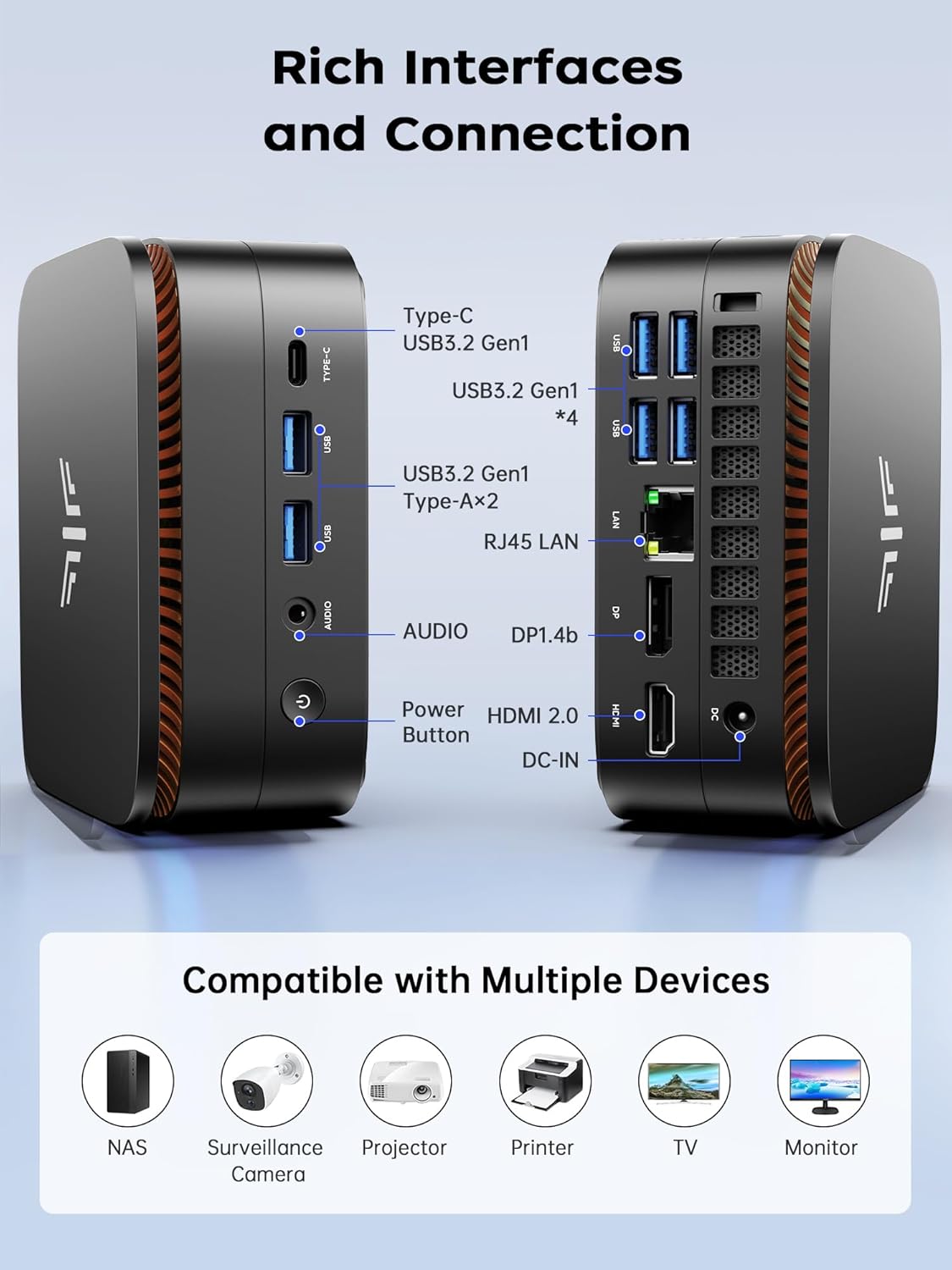 Mini PC AMD Ryzen R2544 Windows 11 Pro 8GB 256GB SSD 4K Triple Display WiFi 5 BT Gigabit LAN AK1PRO