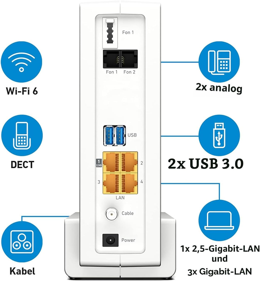 Kabelrouter 6690 DOCSIS 3.1 Wi-Fi 6 Dualband bis 6000 MBit/s 2.5-Gigabit-LAN USB 3.0 DECT Mesh