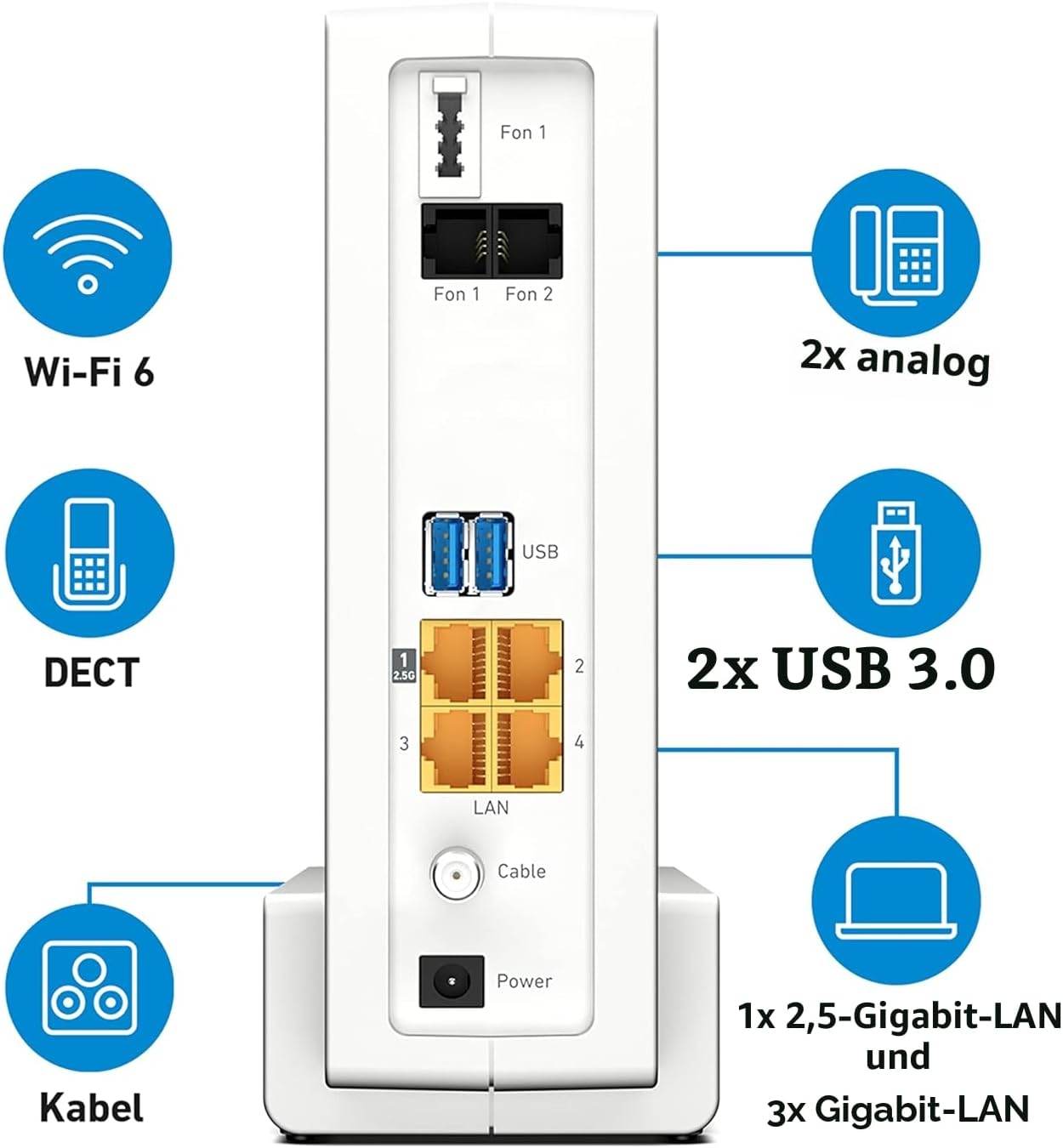 Kabelrouter 6690 DOCSIS 3.1 Wi-Fi 6 Dualband bis 6000 MBit/s 2.5-Gigabit-LAN USB 3.0 DECT Mesh