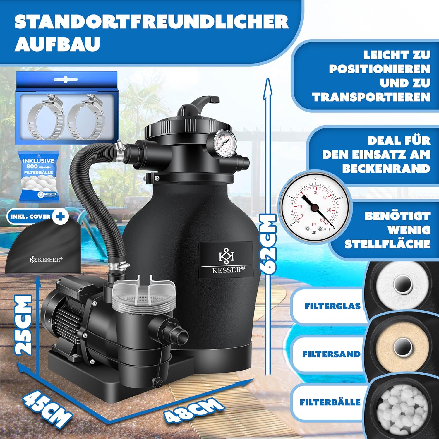 Sandfilteranlage Poolfilter 10200 l/h 400 W 20 L Tank 7 Wege Ventil mit Druckanzeige für Pools bis 60000 L Adapter Ø32–38 mm und Abdeckhaube