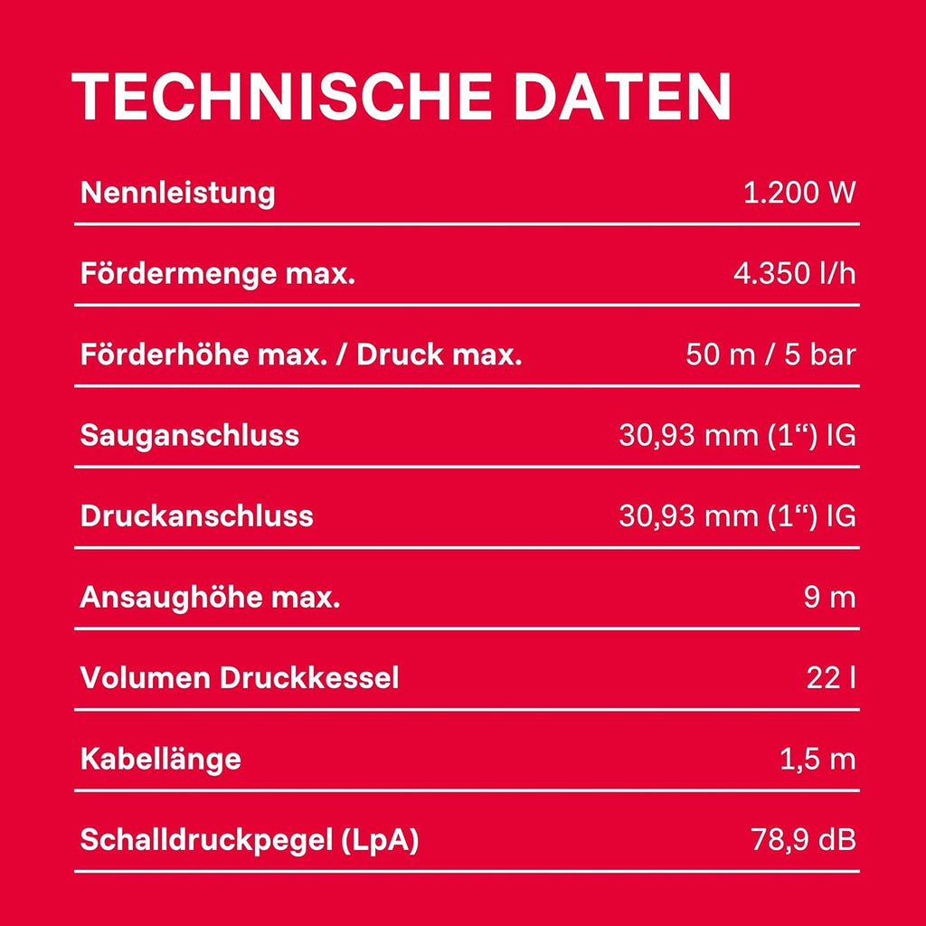 Hauswasserwerk HWW 4500 INOX 1200W 4350 l/h 50m Förderhöhe 5 bar 22L Edelstahl-Druckkessel mit Manometer