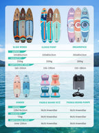 Aufblasbares Stand Up Paddle Board SUPNPFR320 320 cm 200 kg mit Kajaksitz Paddel Pumpe und Rucksack