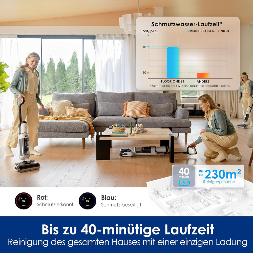 Nass Trockensauger Floor One Stretch S6 180° Flachdesign 13 cm Höhe Selbstreinigung 85°C 40 Minuten Laufzeit Hartböden