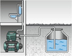 Hauswasserwerk Edelstahl 600975000 1300 W 6000 l/h 55 m Förderhöhe mit 24 L Druckkessel