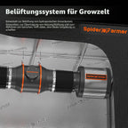 100mm Rohrventilator Abluftset mit Aktivkohlefilter Temperatur Feuchtigkeitssensor 350m³/h Growbox Set