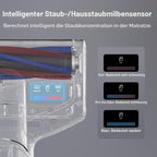 Milbensauger Matratzenreiniger 700W BX7 Pro UV-C Ultraschall HEPA Filter 16kPa Staubsensor für Sofa Bett Polster