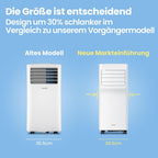 Mobile Klimaanlage Breezy Cool Pro 2.6 9000 BTU 2,6 kW Kühlen Ventilieren Entfeuchten App 33㎡
