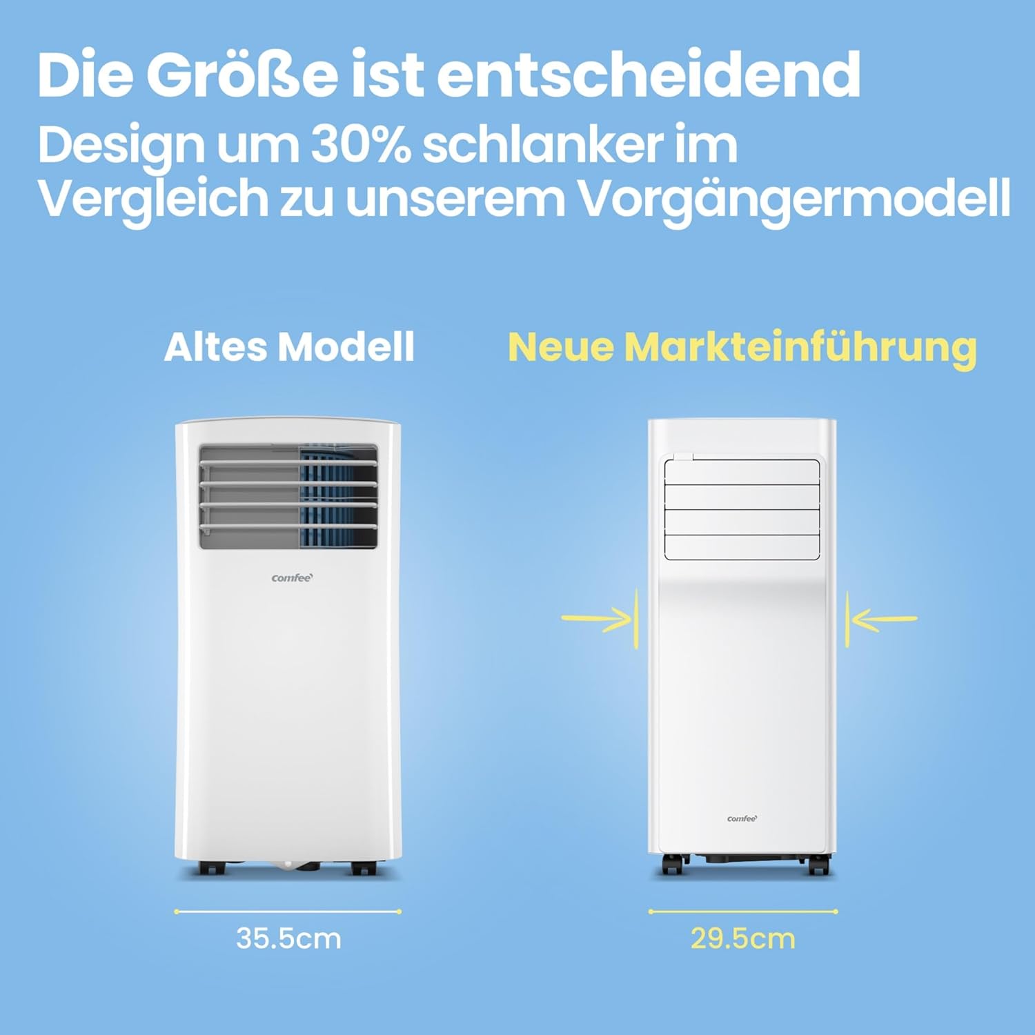 Mobile Klimaanlage Breezy Cool Pro 2.6 9000 BTU 2,6 kW Kühlen Ventilieren Entfeuchten App 33㎡