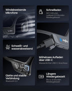 Open-Ear Knochenschall Sportkopfhörer OpenRun Pro 2 S820 Bluetooth 5.3 IP55 12 Stunden Lauf- und Trainingskopfhörer