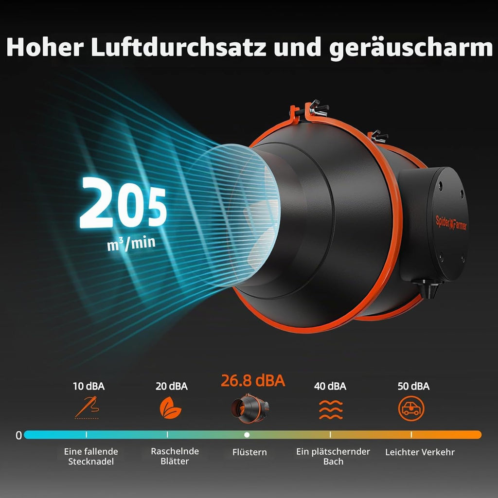 100mm Rohrventilator Abluftset mit Aktivkohlefilter Temperatur Feuchtigkeitssensor 350m³/h Growbox Set