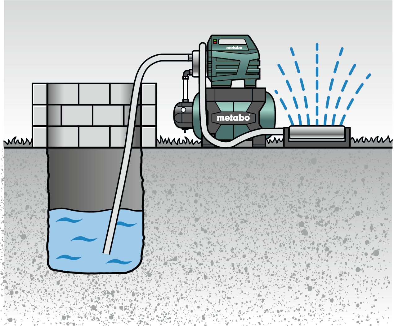 Hauswasserwerk Edelstahl 600975000 1300 W 6000 l/h 55 m Förderhöhe mit 24 L Druckkessel