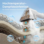 Polsterreiniger Nasssauger LVCUCM002 mit Dampffunktion 15 kPa und 1,6 L Tank für Teppiche Sofa und Auto