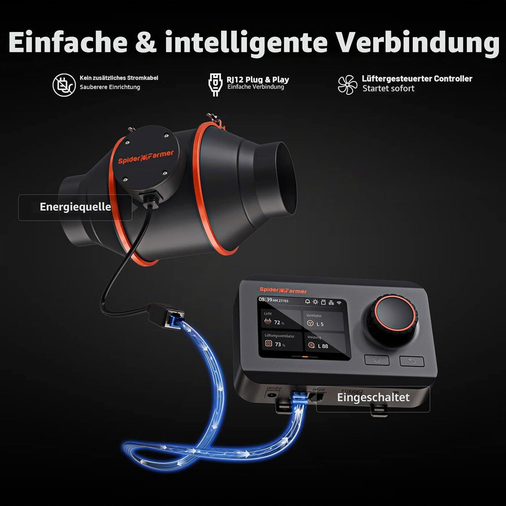 100mm Rohrventilator Abluftset mit Aktivkohlefilter Temperatur Feuchtigkeitssensor 350m³/h Growbox Set
